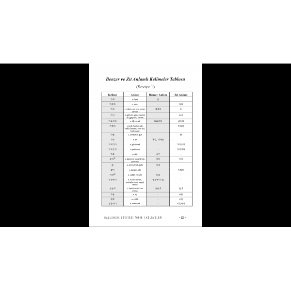 Korece Kelime Kitabı - Başlangıç Seviyesi TOPIK Kelimeleri (Seviye 2)