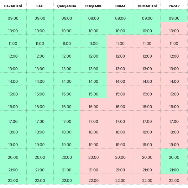 5 Saat Online Özel Ders (Saatlik Ücret 950 TL) 5 Saat Online Özel Ders (Saatlik Ücret 950 TL)
